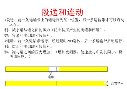 兩片罐智能化生產(chǎn) 邁向無(wú)人工廠的時(shí)代列車——線控系統(tǒng)理論設(shè)計(jì)與工業(yè)大數(shù)據(jù)發(fā)展設(shè)想